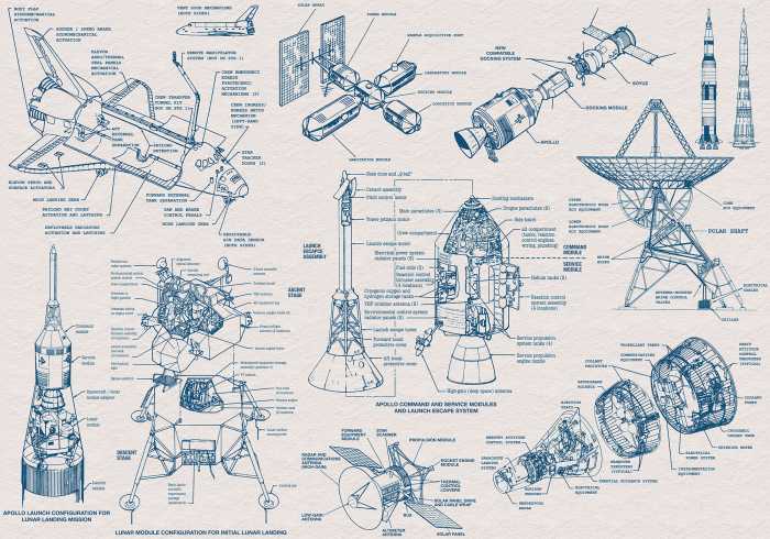 Poster XXL impression numérique Spacecraft Architecture