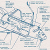 Spacecraft Architecture