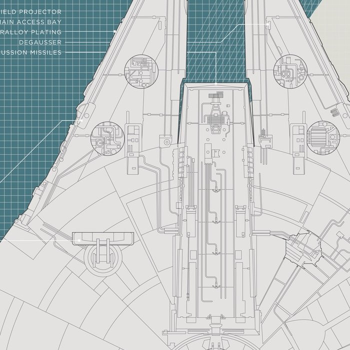 STAR WARS Technical Plan