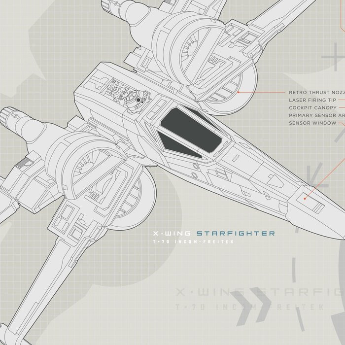 STAR WARS Technical Plan